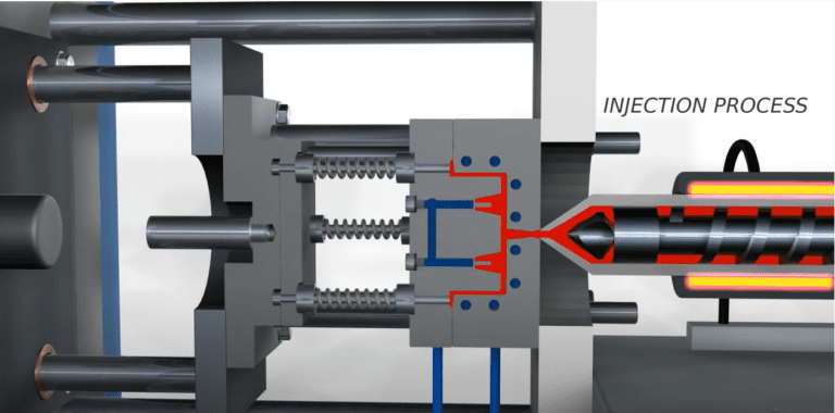 Complete Guide to LSR Injection Molding | siliconedx